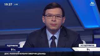 Мураев: США видят, что воруют наши политики, но им это выгодно