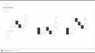 Model GxT | Film profilujący 4H