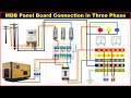 Three Phase Main Distribution Board Wiring 3 Phase Distribution MDB Box Wiring Diagram