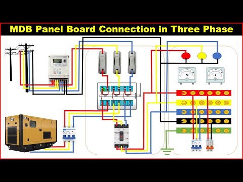 Electronics Projects – Obstacle Avoiding Robot Using Ultrasonic Sensor Arduino