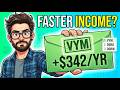 VYM, DGRO & DGRW: 3 Dividend ETFs Raising Income Fastest in 2026