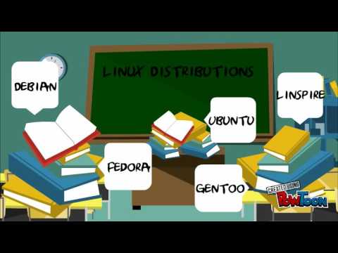 Is It A Linux World?