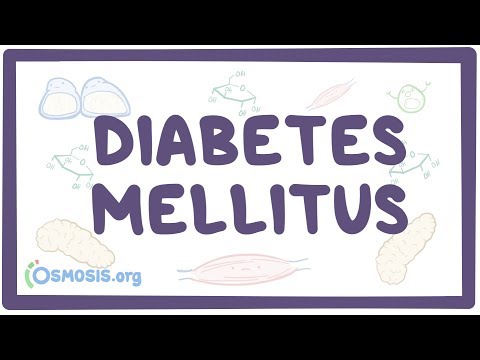 Diabetes mellitus (type 1, type 2) & diabetic ketoacidosis (DKA)