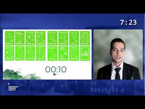 Green BS – How Behavioral Science Can Stop Global Warming