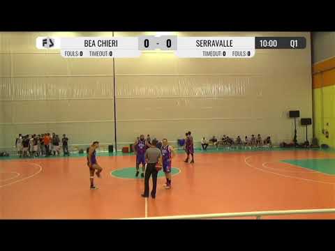 Torneo Amici di Enrico | Finale 1°-2° posto: BEA Chieri - BC Serravalle