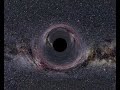 The Event Horizon Telescope: Imaging and Time ...