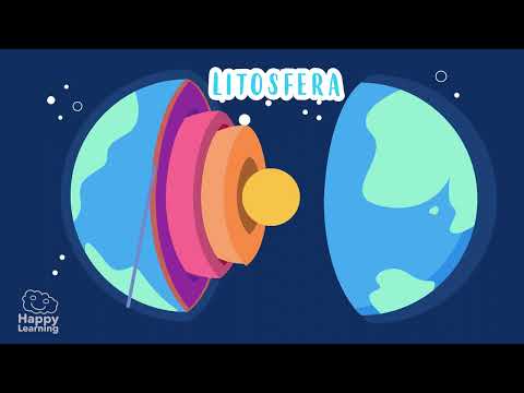 La Geosfera | Vídeos educatius per a nens en llengua catalana