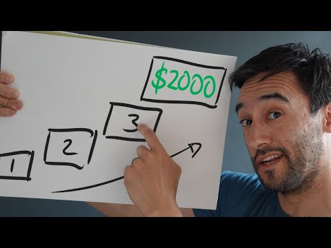 Make $2000 in 24 hours