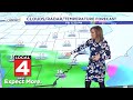 Metro Detroit weather forecast March 7, 2025 -- 6:45 a.m. Update