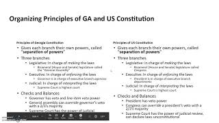 Tuesday, March 24th work - US/GA Constitution