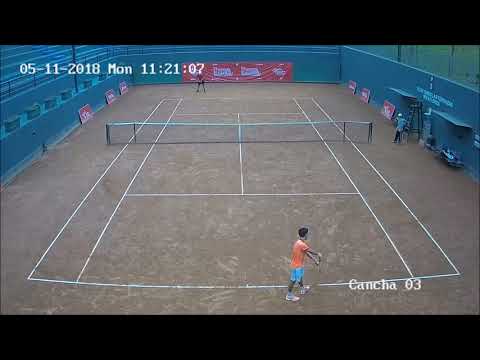 INKA BOWL J2 - LIMA 2018