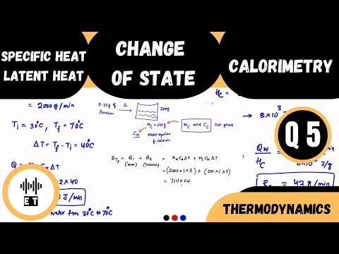 Heat Basic Concepts Thermodynamics