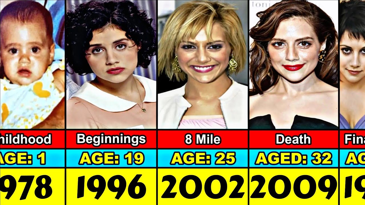 Brittany Murphy Transformation From 1 to 32 Year Old