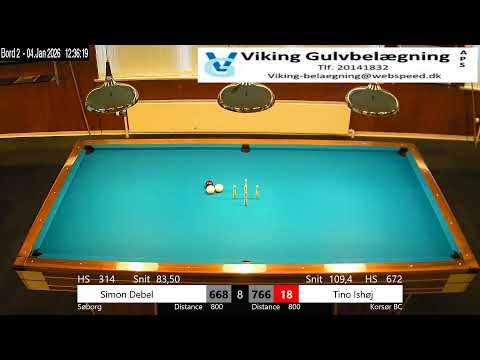 Elite Division | Søborg BK - Korsør BC   | 040126| Bord 2