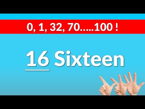Comment compter en anglais jusqu'à 100 facilement avec cette ASTUCE !
