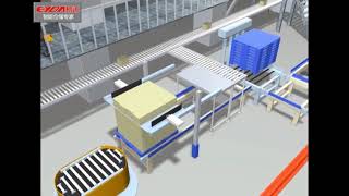 ASRS(stack crane+shuttles)