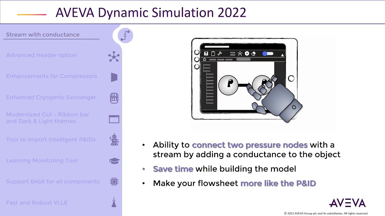 AVEVA Dynamic Simulation 2022 Release Video