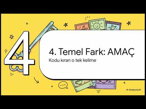 TYT Türkçe: Sözcükte Anlam + Deyimler & Atasözleri