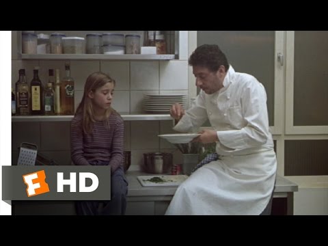 Mostly Martha (2002) Trailer + Clips