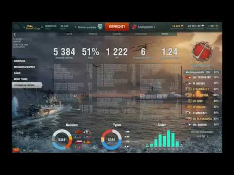 World of Warships - Warum Statistiken nichts über Skill aussagen