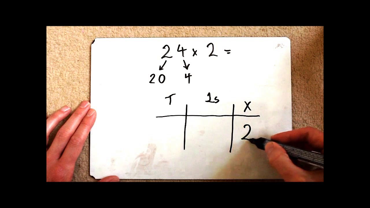 Year 3: How to use the Grid Method for Multiplication