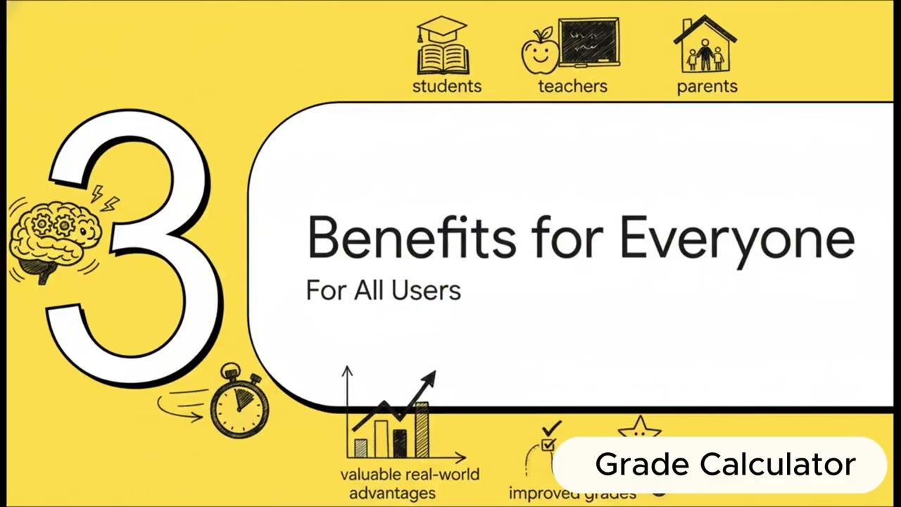 How to Calculate Grades Online | Easy Grade Calculator for Students