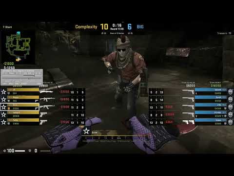 Round 17 Complexity   Complexity vs BIG