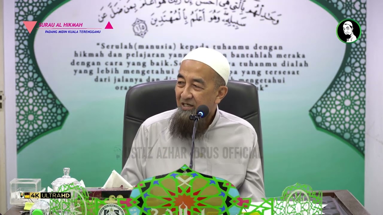 Berkongsi Gambar AI Bertema 80an - Ustaz Azhar Idrus