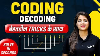Coding Decoding Reasoning Tricks | Reasoning for all Competitive Exams by Swapnil Mam