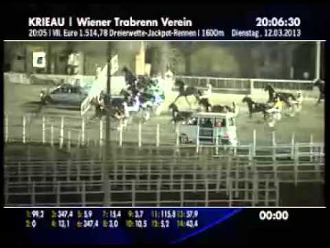 Krieau_Preining_Sieg