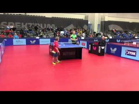 Class M8, Viktor Dodukh - Thomas Bouvais