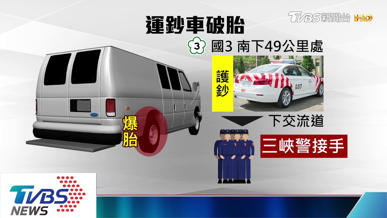 運鈔車國道爆胎　警護鈔20億全程緊盯