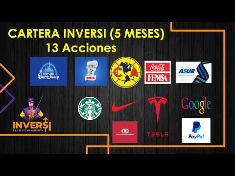 Actualización de cartera ‪@InversiClubAgs‬ a 5 meses de haberla creado