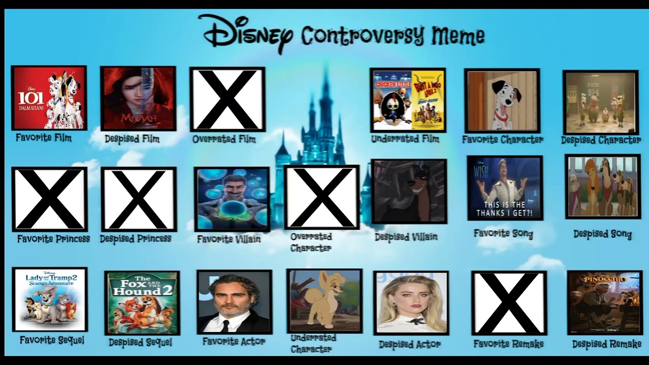 my disney controversy meme(v3)