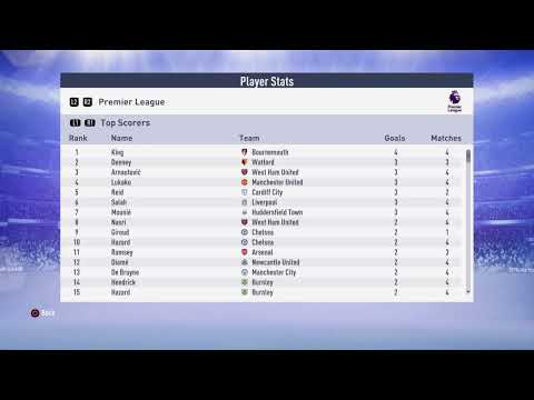 I'M BACK - Burnley Career Mode - #1 - FIFA 19