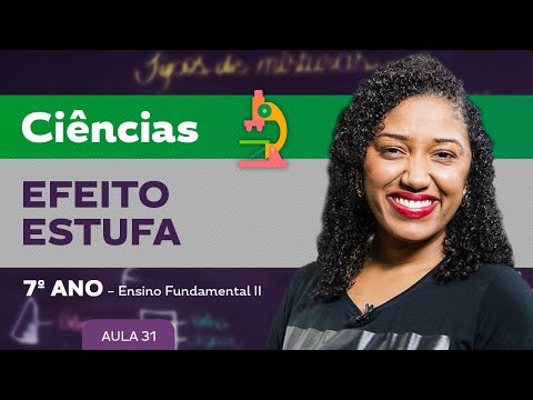 Efeito Estufa – Ciências – 7º ano – Ensino Fundamental