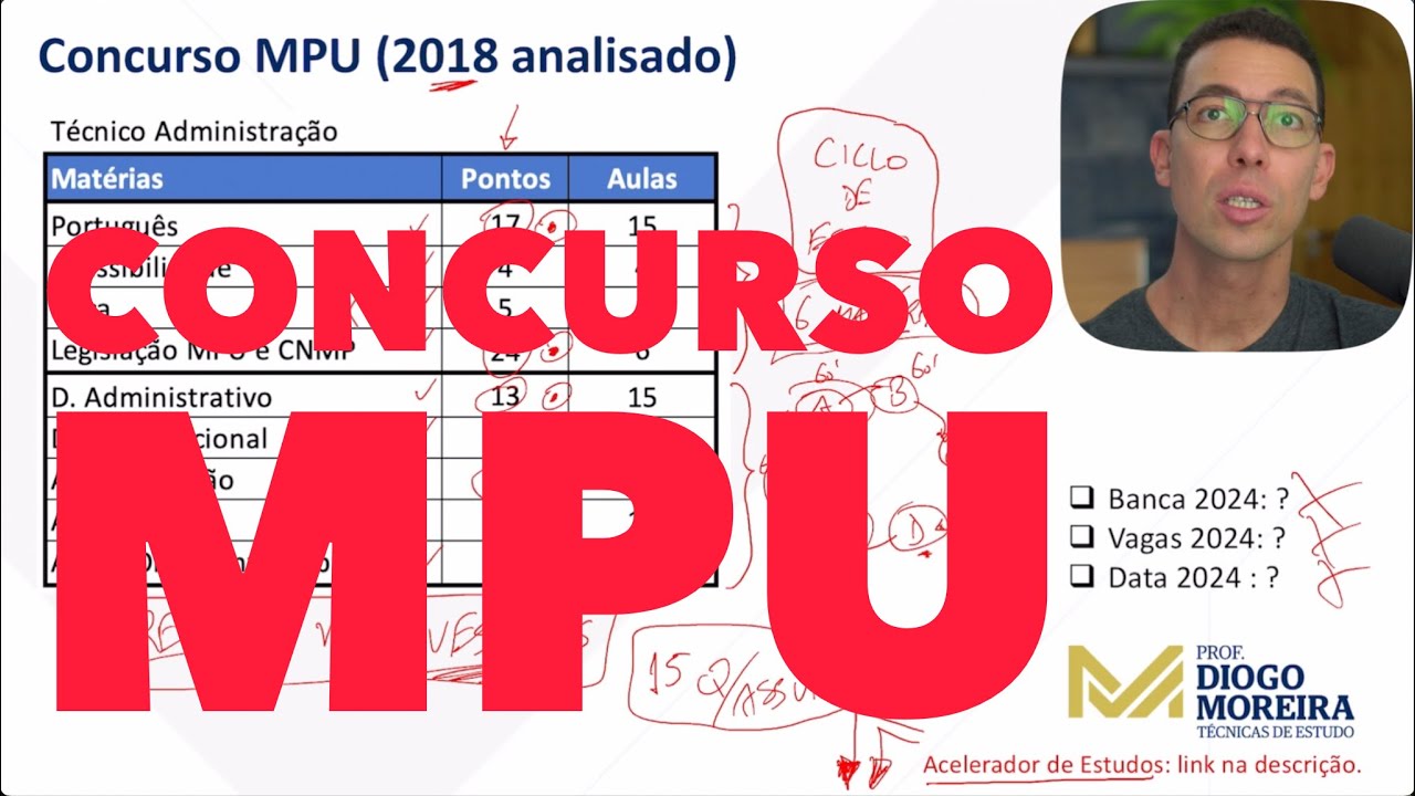 Concurso MPU: análise do último edital e dicas de estudo