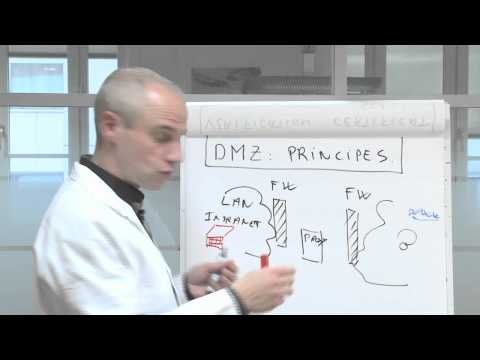 comment installer dmz