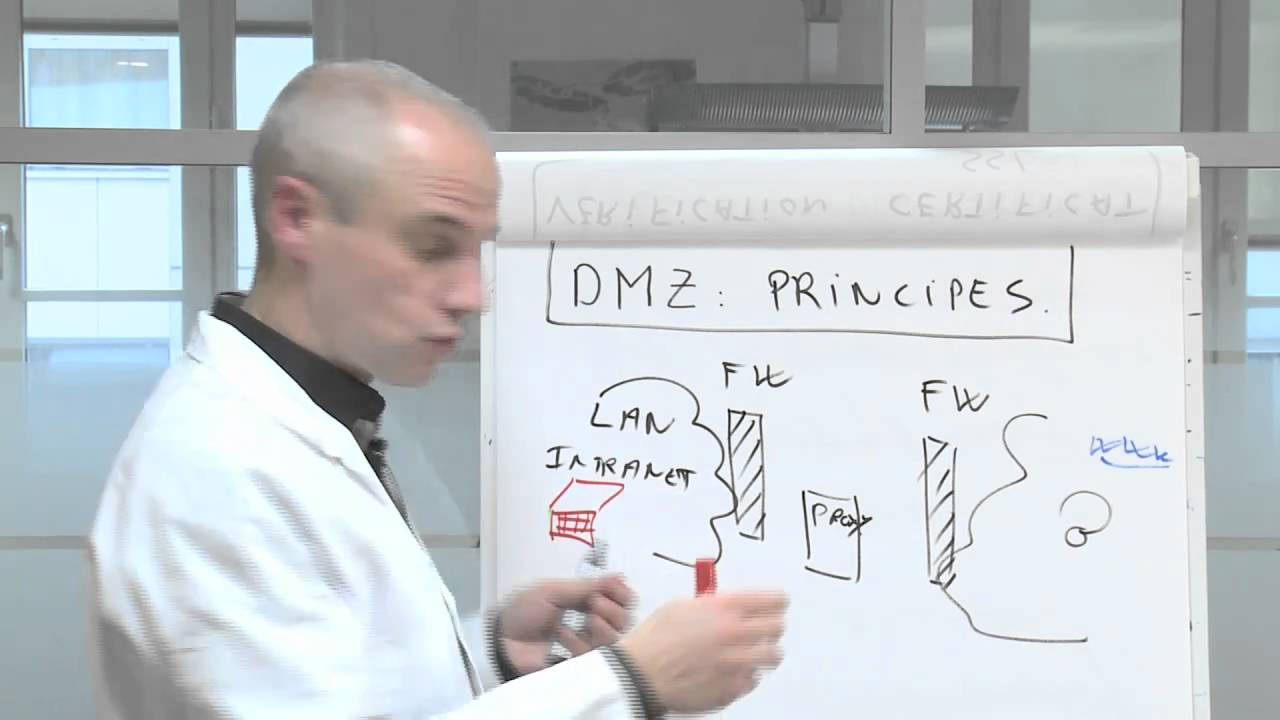 A quoi sert une DMZ ? #Les5MinutesDuProfesseurAudenard