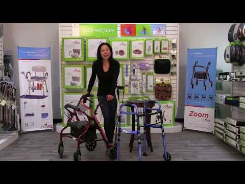 How to Use and Install the NOVA CH-4000R Cane Holder