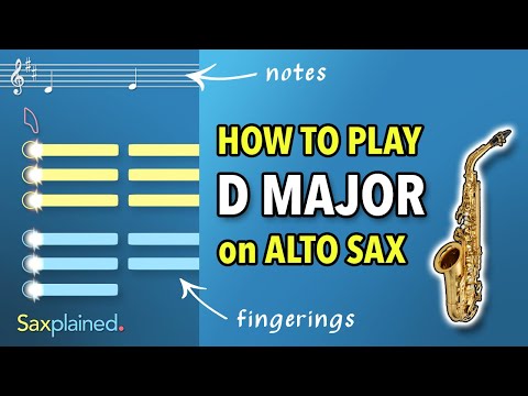 D Major Scale Tutorial (Alto Sax) | Saxplained