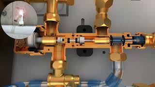 Sisteme descentralizate Uponor Combi Port si Aqua Port pentru incalzire/racire cu agent termic si apa calda
