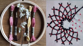 Amazing and stylish shesha work embroidery design new|ideas Fashion|2025 video viral.