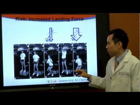 ACL Injuries and Treatment: Biomechanics-Pt 6/8- Dr. Kevin Hsu, MD