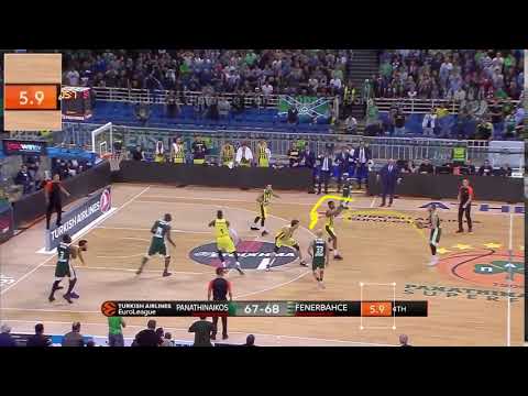 Pappas step back buzzer/Euroleague 2017/18 Vs Fenerbahce