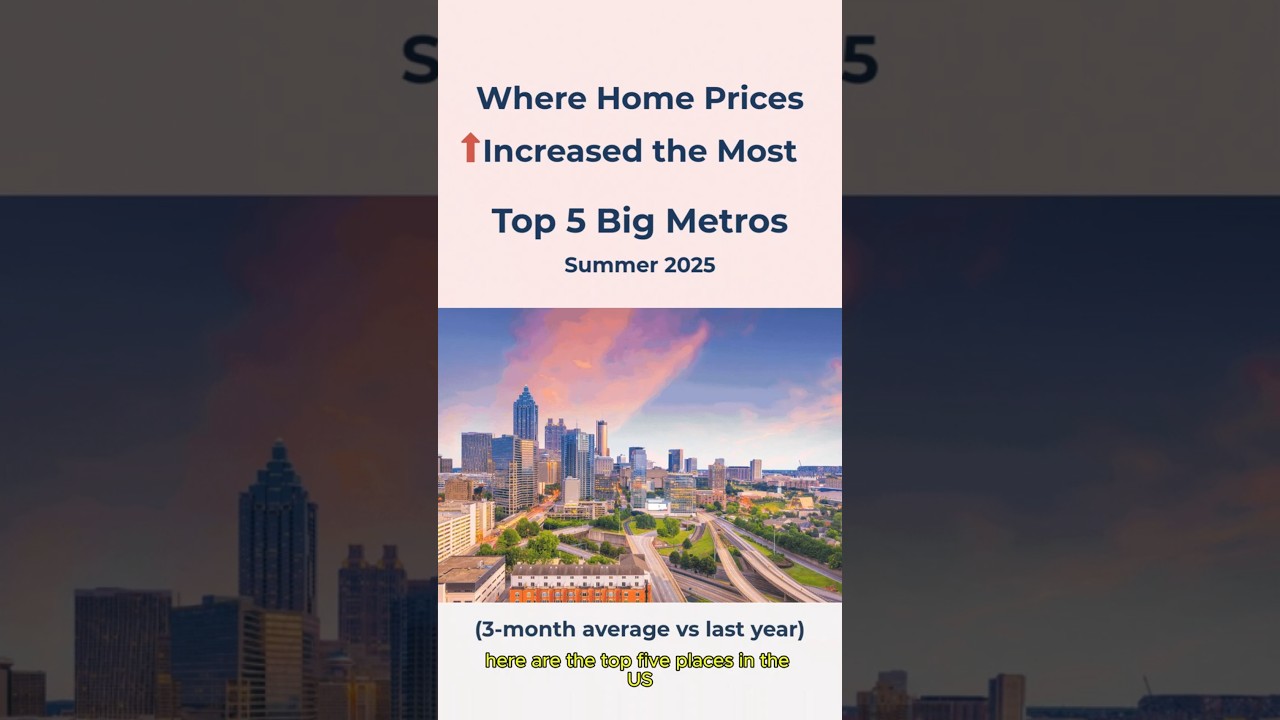 Top 5 Big Metros with Rising Prices