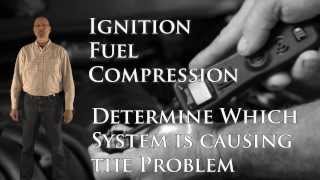 Diagnosing Ford DIS Misfire