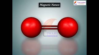 Electronic Configuration and Molecular Behaviour - Class 11 Chemistry Chapter 4 Chemical Bonding