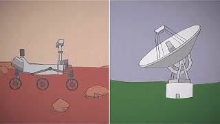 How Do Rovers Drive on Mars? Exploring the Red Planet