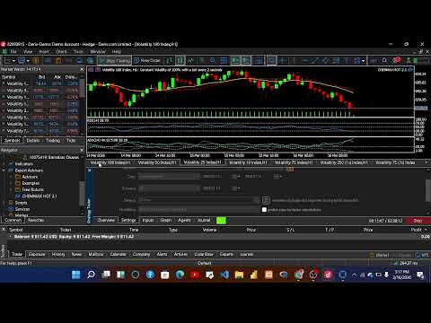 Video Chemmax Hot Smart Trend EA